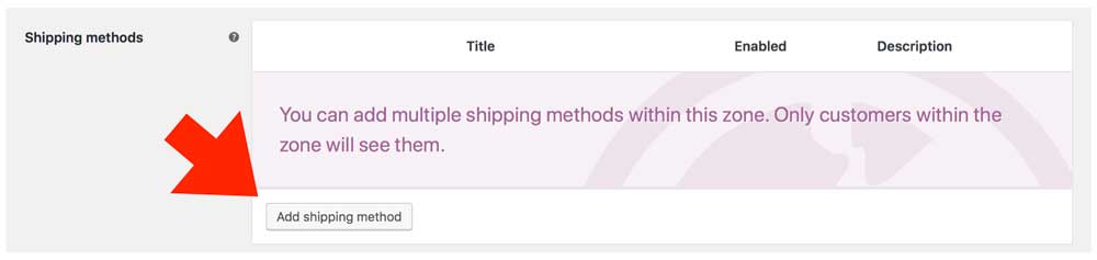 USPS WooCommerce Add-Shipping Method