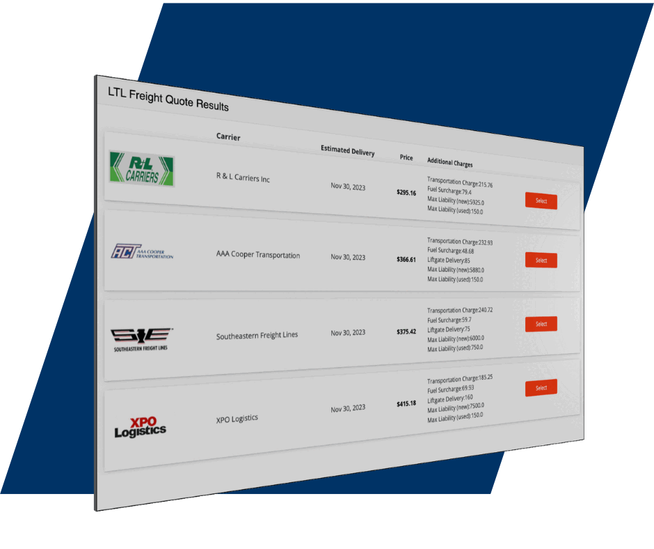 Parcel and LTL Freight Quotes Fast! eniture technology
