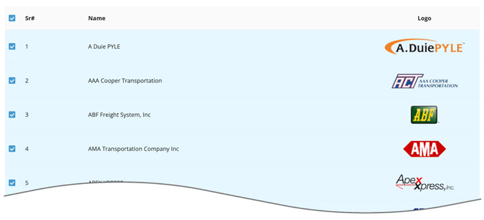 Carriers Settings Page In The Real Time Shipping Quotes for BigCommerce App